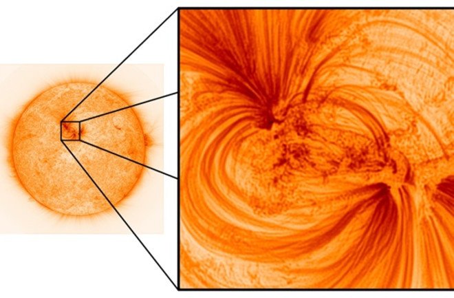 Sun Filaments - University of Central Lancashire